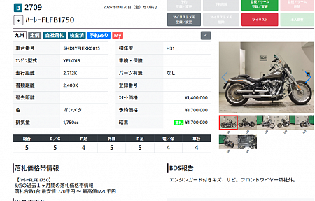 HARLEY-DAVIDSON FLFB1750 FAT BOY 107