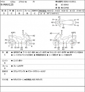 YAMAHA N-MAX 125