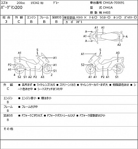 SUZUKI SKYWAVE 200