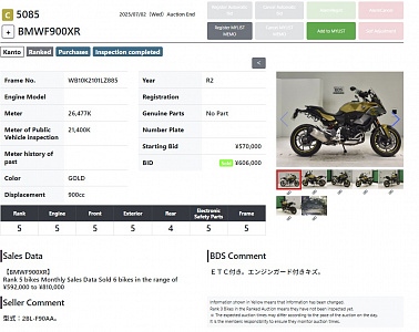 BMW F 900 XR