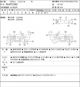 HARLEY-DAVIDSON FLHT1580 ELECTRA GLIDE STANDARD