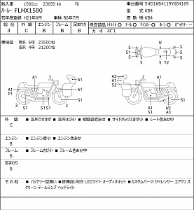 HARLEY-DAVIDSON STREET GLIDE FLHX1580