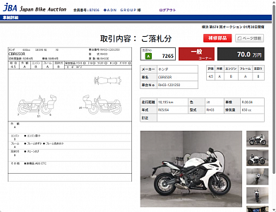 HONDA CBR650R