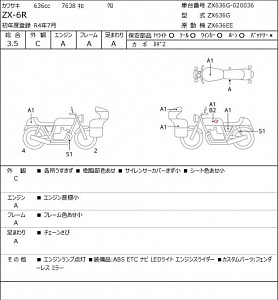 KAWASAKI NINJA ZX-6R