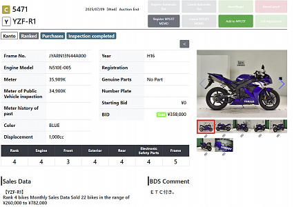 YAMAHA YZF-R1
