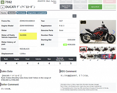 DUCATI DIAVEL CARBON
