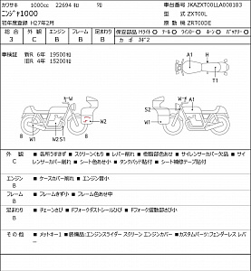 KAWASAKI NINJA 1000A
