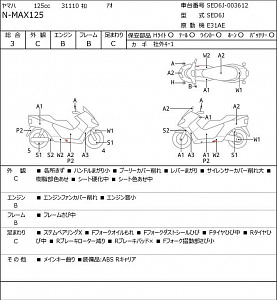 YAMAHA N-MAX 125